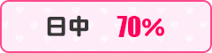 日中70%