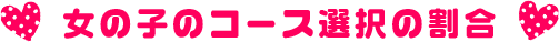 女の子のコース選択の割合