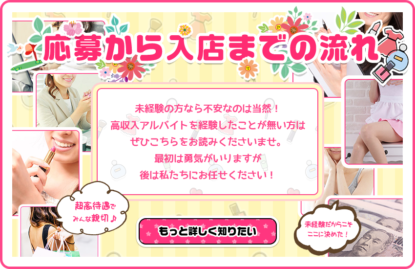 応募から入店までの流れ